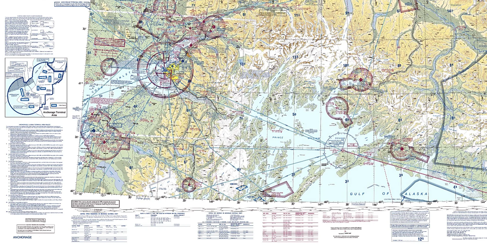 FAA Anchorage sectional chart showing airports, airspace boundaries, coastal terrain, and mountain elevations